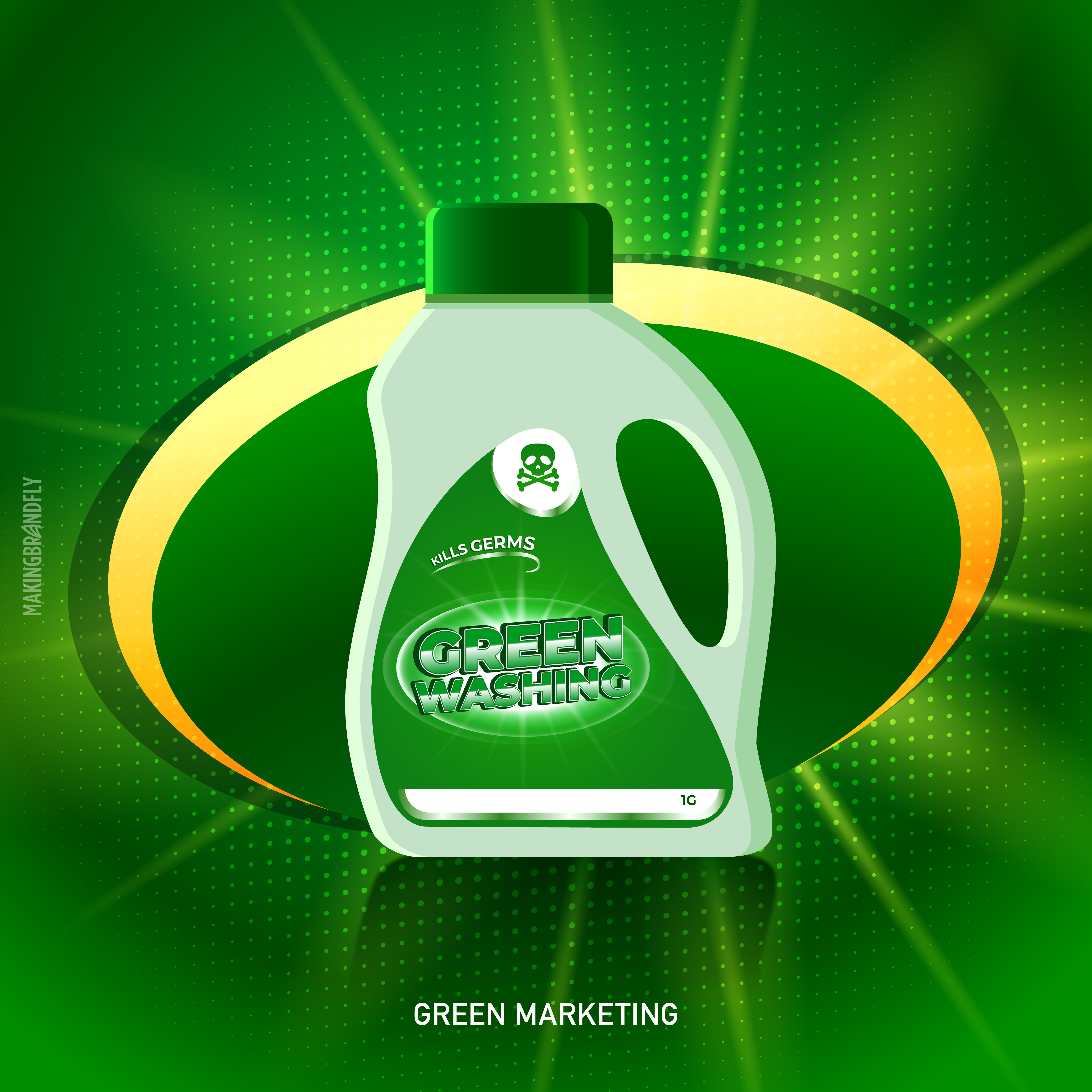 Il Green Marketing che resiste al Green Washing