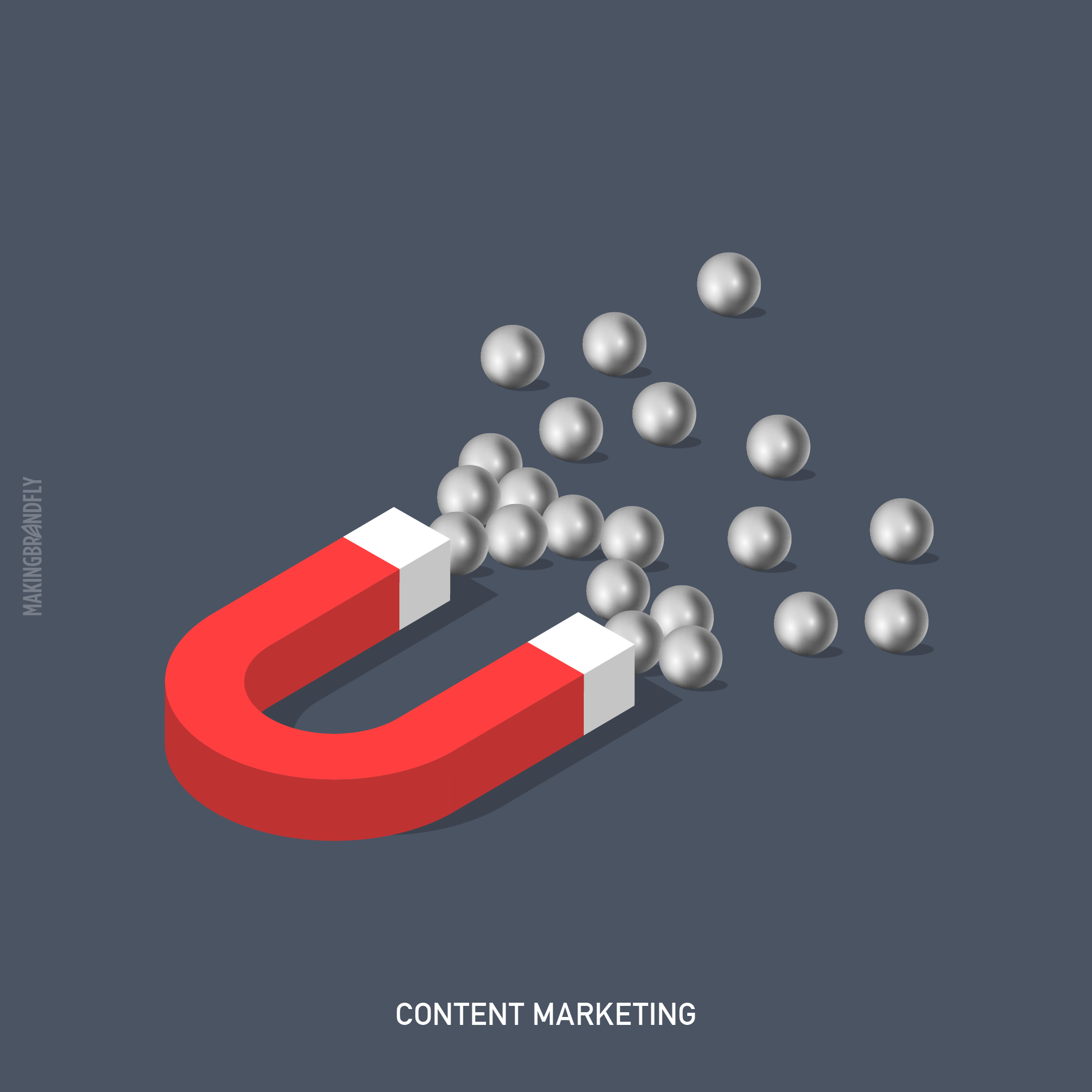Il Content Marketing. Una Guida Strategica per il Marketing Manager
